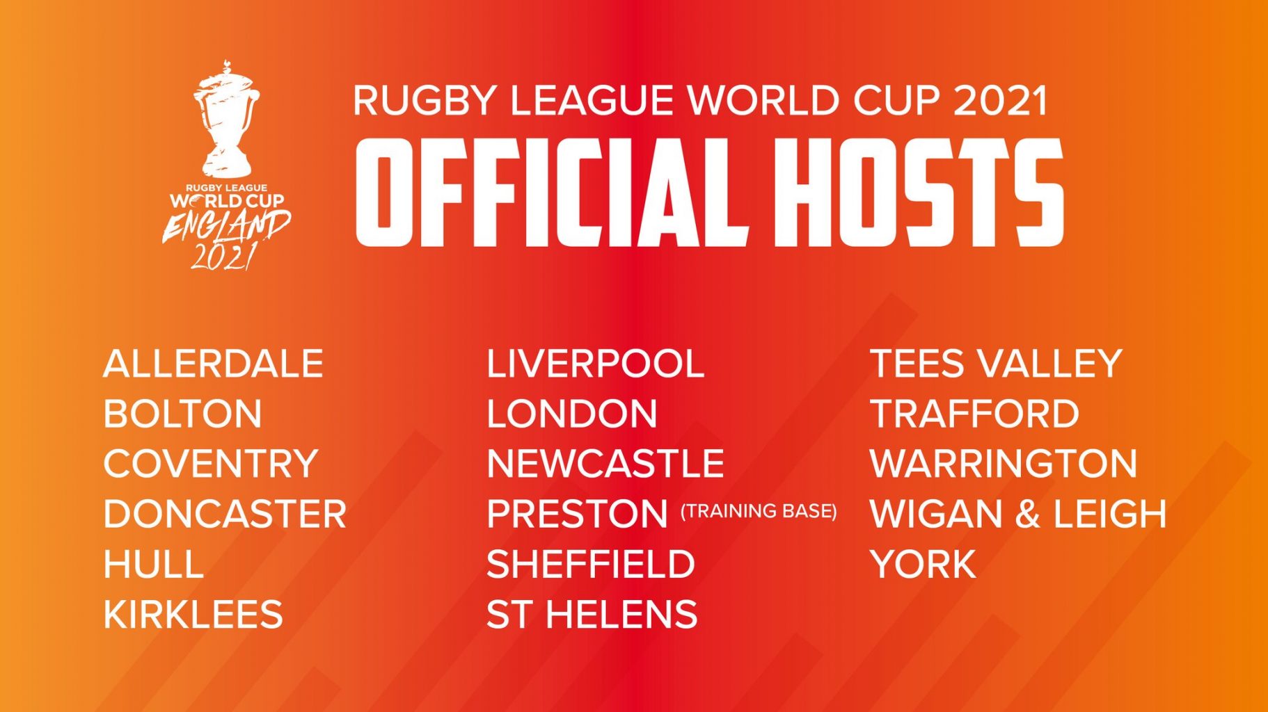 Sheffield will host Rugby League World Cup in 2021 - Sheffield Olympic ...